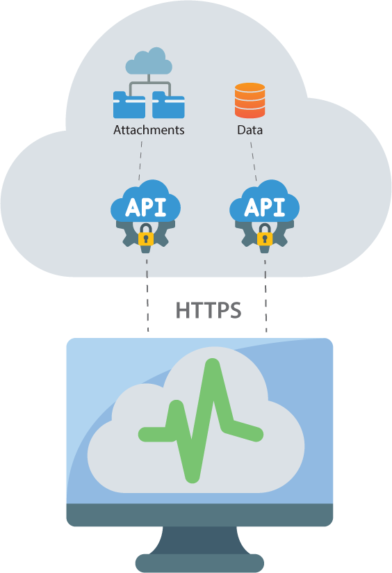 ChartBase-Cloud-564x824